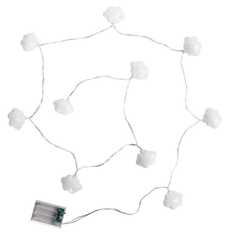 LAMPICE OBLACI
