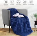 TEŠKA DEKA MINKY/DINO NAVY BLUE